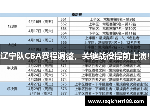 辽宁队CBA赛程调整，关键战役提前上演！