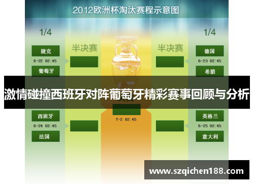 激情碰撞西班牙对阵葡萄牙精彩赛事回顾与分析