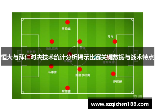 恒大与拜仁对决技术统计分析揭示比赛关键数据与战术特点