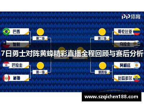 7日勇士对阵黄蜂精彩直播全程回顾与赛后分析
